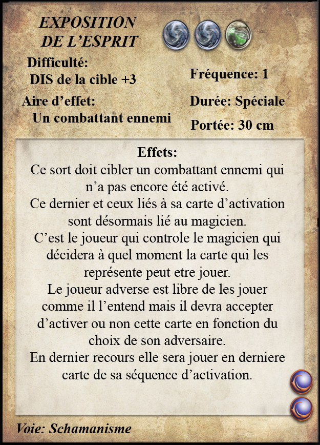 Exposition de l'Esprit